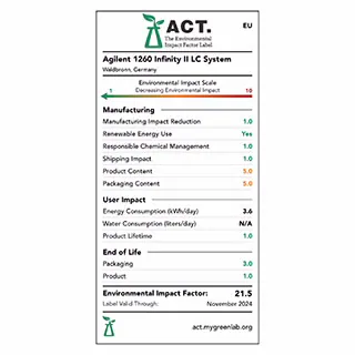 کروماتوگرافی HPLC مدل 1260 نمایندگی اجیلنت Agilent - تصویر 4