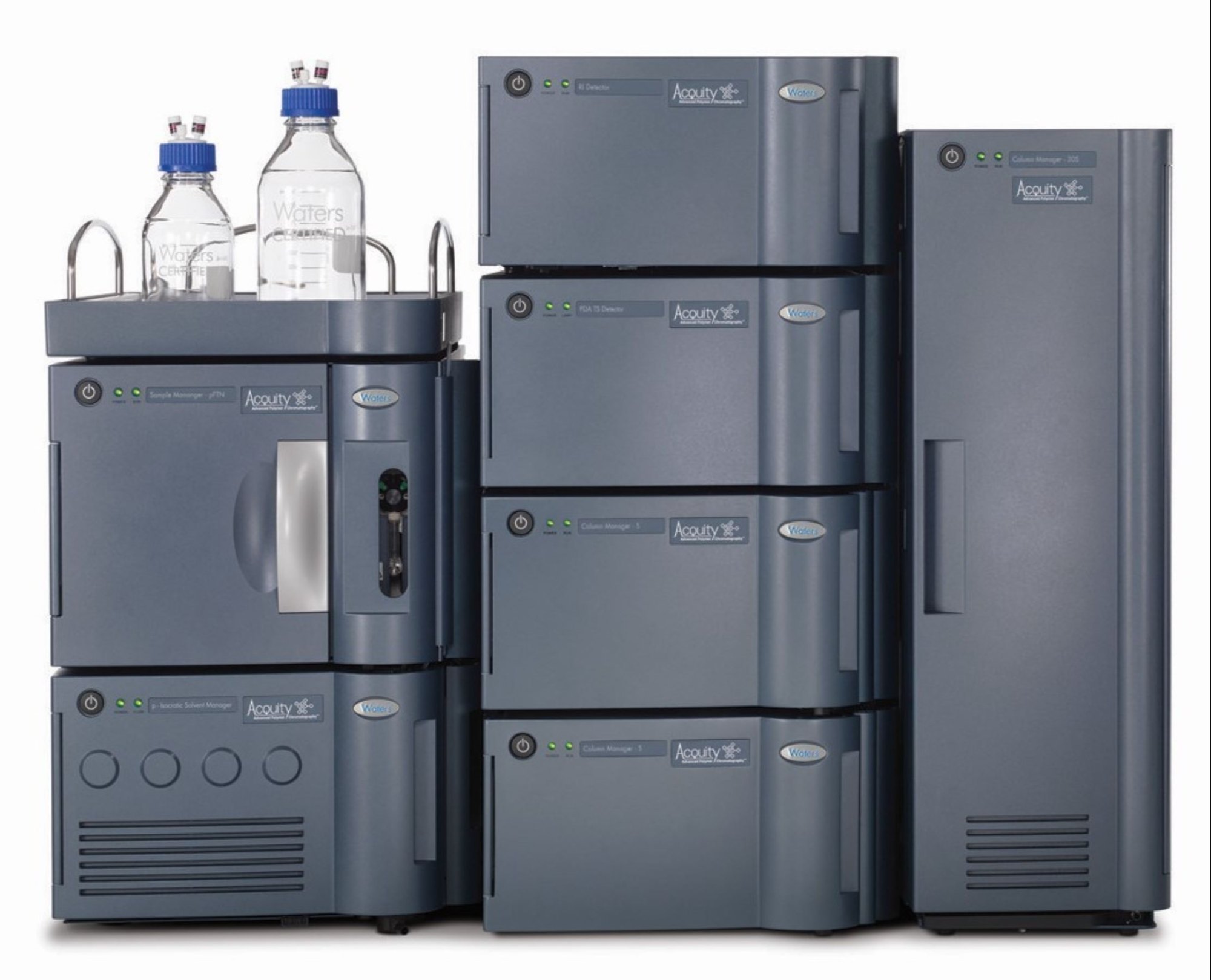 کروماتوگرافی UPLC مدل ACQUITY نمایندگی واترز WATERS
